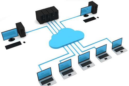 解決Win7網(wǎng)絡(luò)診斷提示 與ISP簽署協(xié)議獲取網(wǎng)絡(luò)權(quán)限