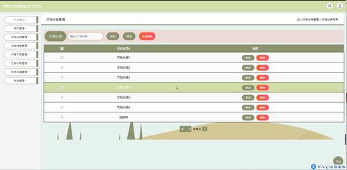Java SSM架構(gòu)下的華夏文庫網(wǎng)設(shè)計與開發(fā)